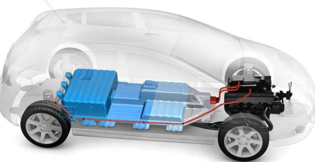 China nu se joacÄ Åi interzice prin lege posibilitatea ca bateriile maÅinilor electrice sÄ ia foc