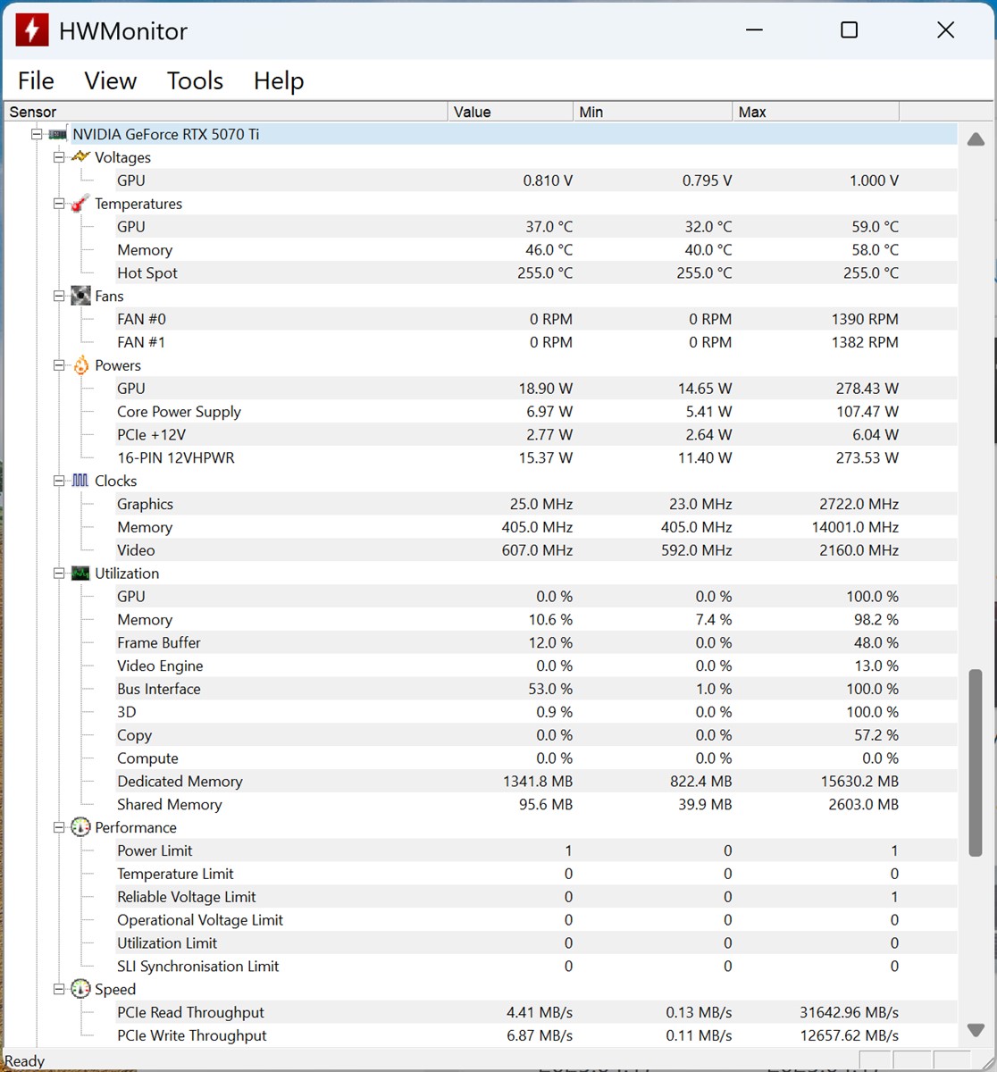 Info HWMonitor placa video MSI GeForce RTX 5070 Ti 16G VANGUARD SOC LAUNCH EDITION