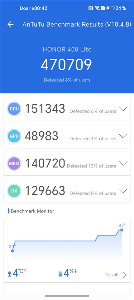 Honor 400 Lite – Review (Primul smartphone Android cu AI Camera Button)
