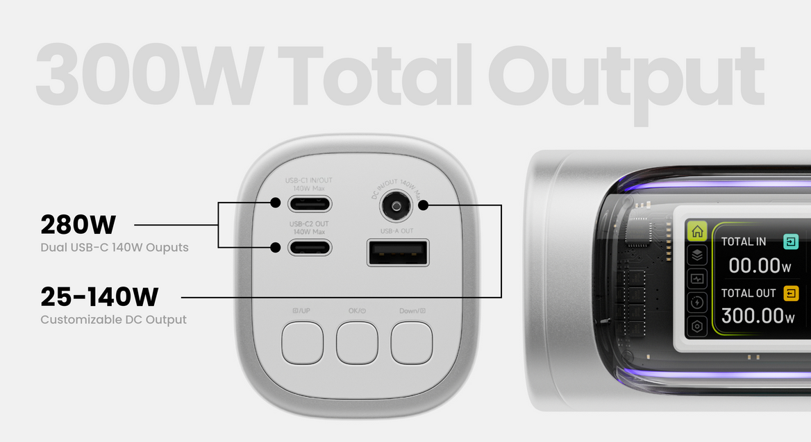 Cum aratÄ Åi cÃ¢t costÄ bateria externÄ de 24.000 mAh cu Ã®ncÄrcare combinatÄ de pÃ¢nÄ la 300W?