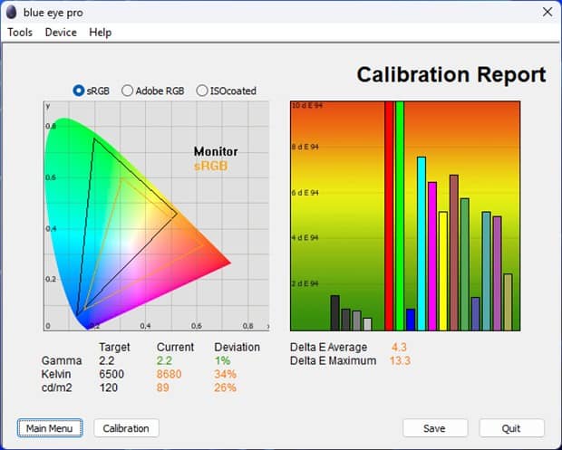 Test culoare mod MAC monitor ViewSonicVX27G1-2K