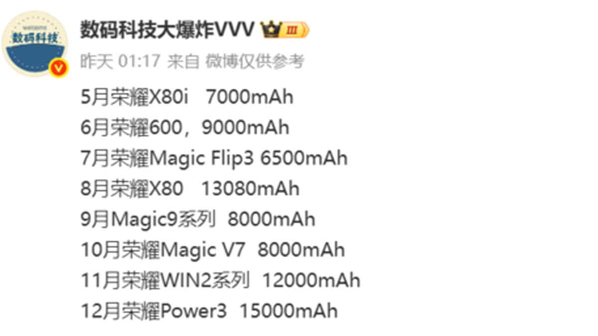 Honor pregÄteÅte lansarea mai multor smartphone-uri, inclusiv a modelului Honor Power 3 cu baterie de 15.000 mAh