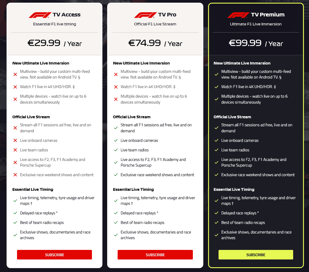 Premier League, cel mai puternic campionat de fotbal din lume, va lansa anul viitor propria platformÄ de streaming video (am putea avea o alternativÄ oficialÄ la Voyo)