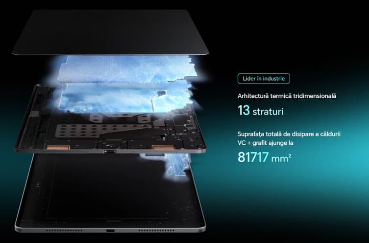 Ce tabletÄ flagship subÈire de doar 4.8 mm, cu ecran OLED la 165Hz Èi procesor Snapdragon  8 Gen 5 poÈi cumpÄra de acum Ã®n RomÃ¢nia