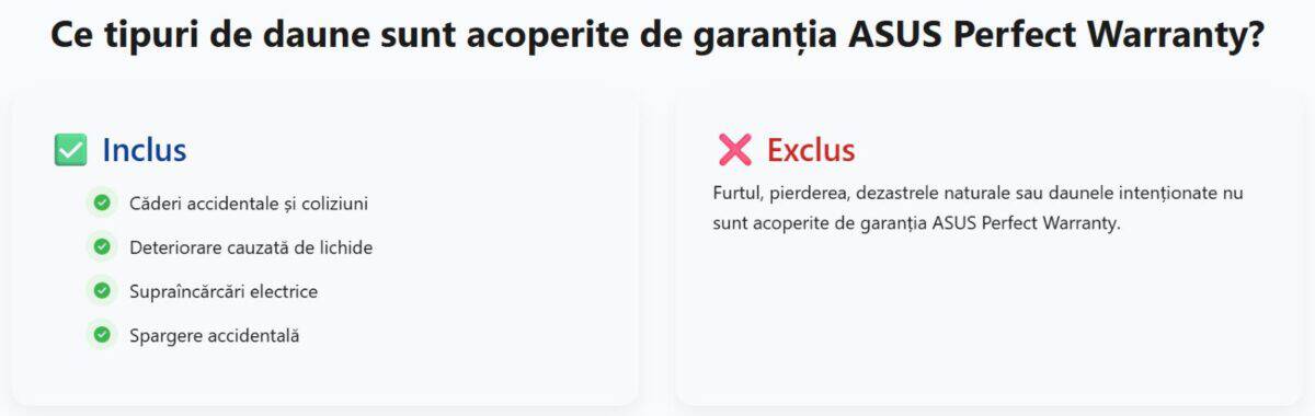 Laptopurile ASUS achiziÈionate Ã®n RomÃ¢nia primesc Ã®n mod gratuit ASUS Perfect Warranty