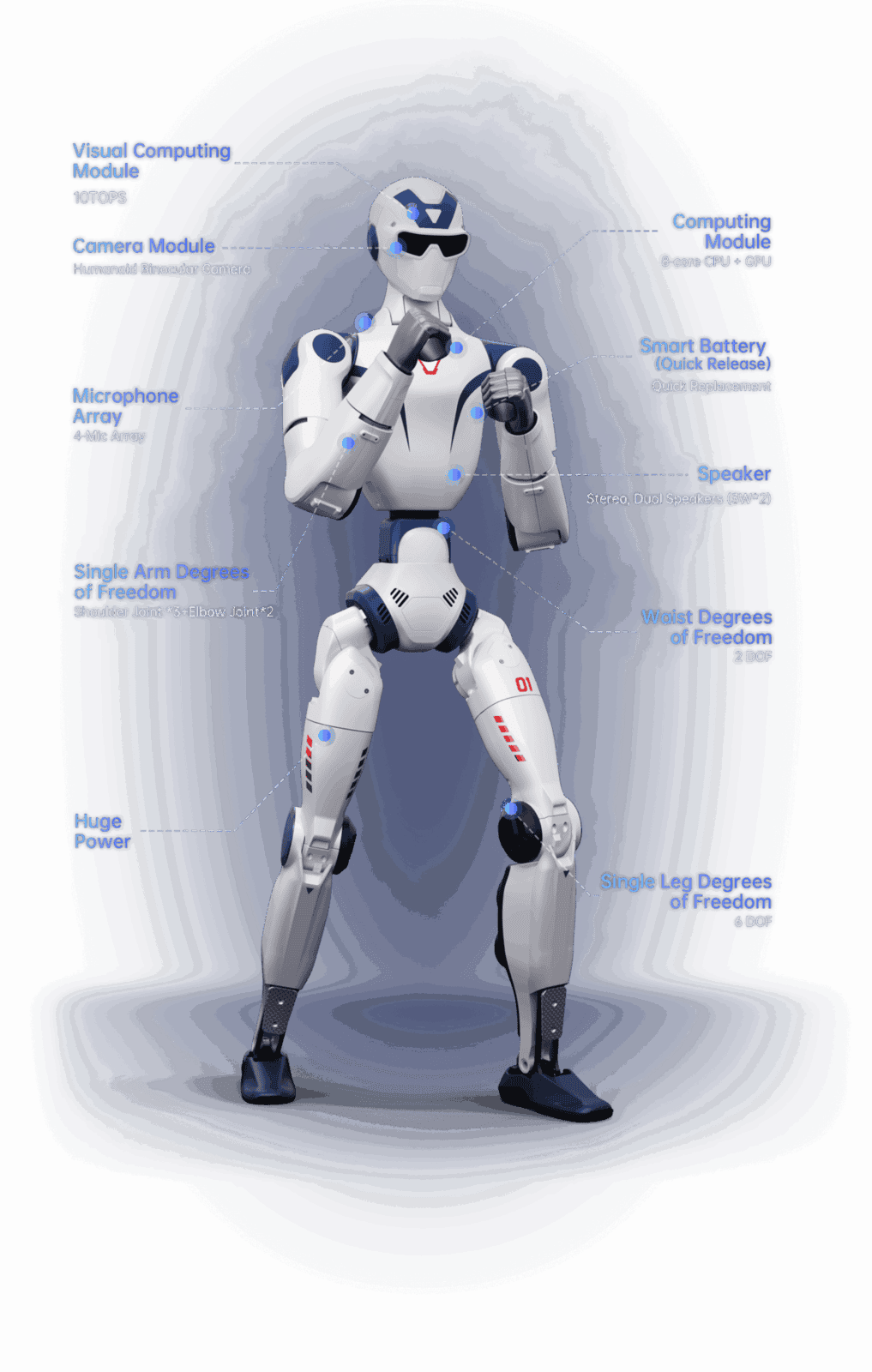 Unitree R1, cel mai accesibil robot umanoid din China, va fi disponibil comercial la nivel global Ã®ncepÃ¢nd de sÄptÄmÃ¢na viitoare (Ã®l vom putea cumpÄra de pe AlieExpress)