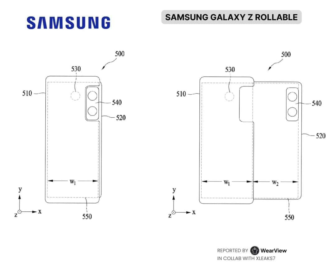 Samsung a patentat un smartphone cu ecran rulabil, unul Ã®n care inclusiv ansamblul foto se miÅcÄ Ã®n procesul de extindere