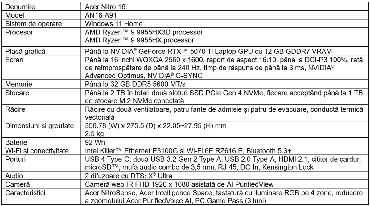 Specificatii Acer Nitro 16 de 16 inch (AN16-A91)