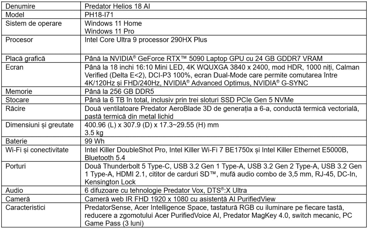 Specificatii Predator Helios 18 AI (PH18-I71)