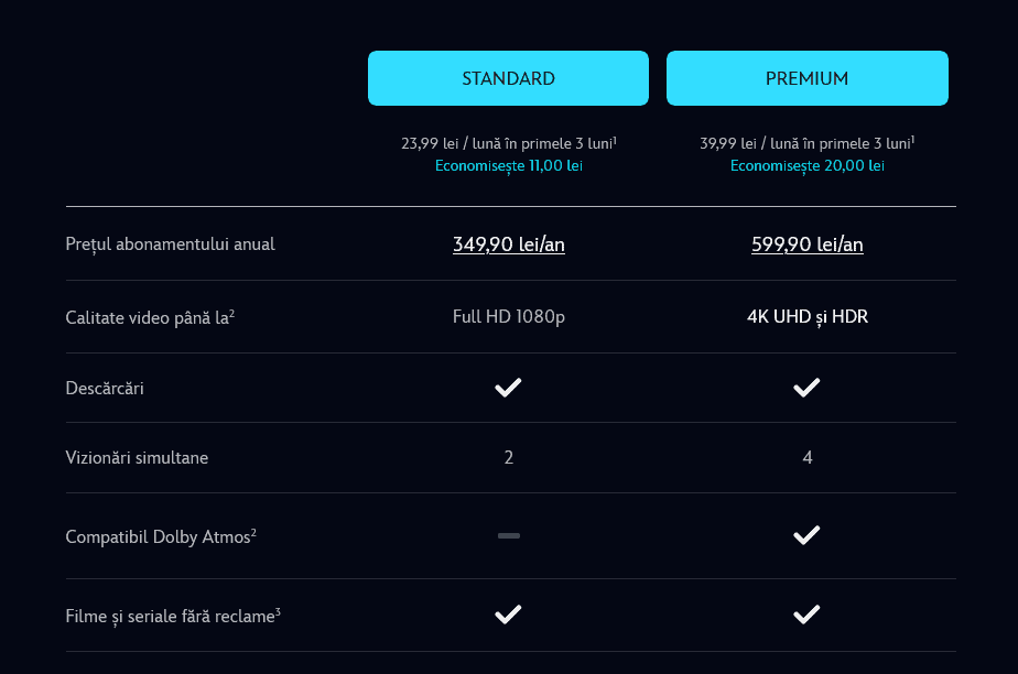 DacÄ vrei sÄ te abonezi la platforma de streaming video Disney+, acum este momentul (pÃ¢nÄ pe 28 iulie ai un super preÅ£ pentru primele 3 luni)