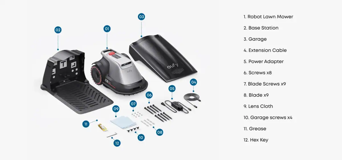 eufy Robot Lawn Mower E15 Èi eufy Robot Lawn Mower E18 sau cum automatizezi Ã®ngrijirea gazonului cÄtre roboÈi de tuns Anker
