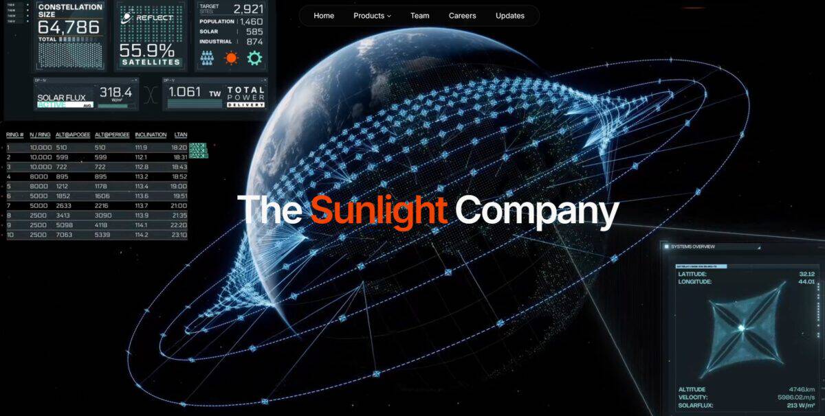 Un start-up american promite luminÄ de la soare noaptea pe bazÄ de abonament (noaptea va deveni zi la comandÄ cu ajutorul a zeci de mii de sateliÅ£i)