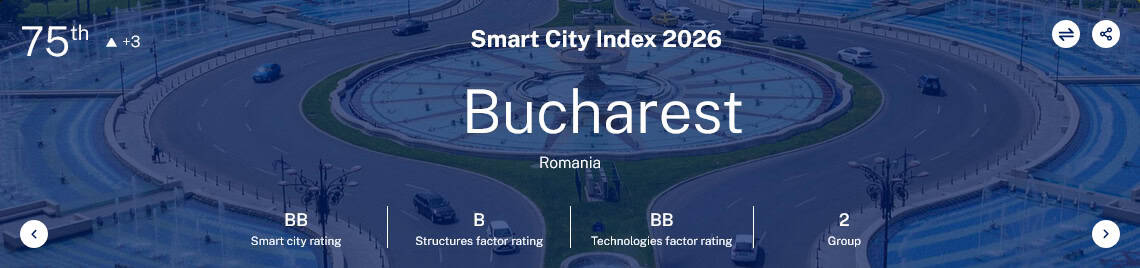 A fost publicat topul global pe 2026 al celor mai tehnologizate oraÅe / smart cities (pe ce loc s-a clasat BucureÅtiul?)