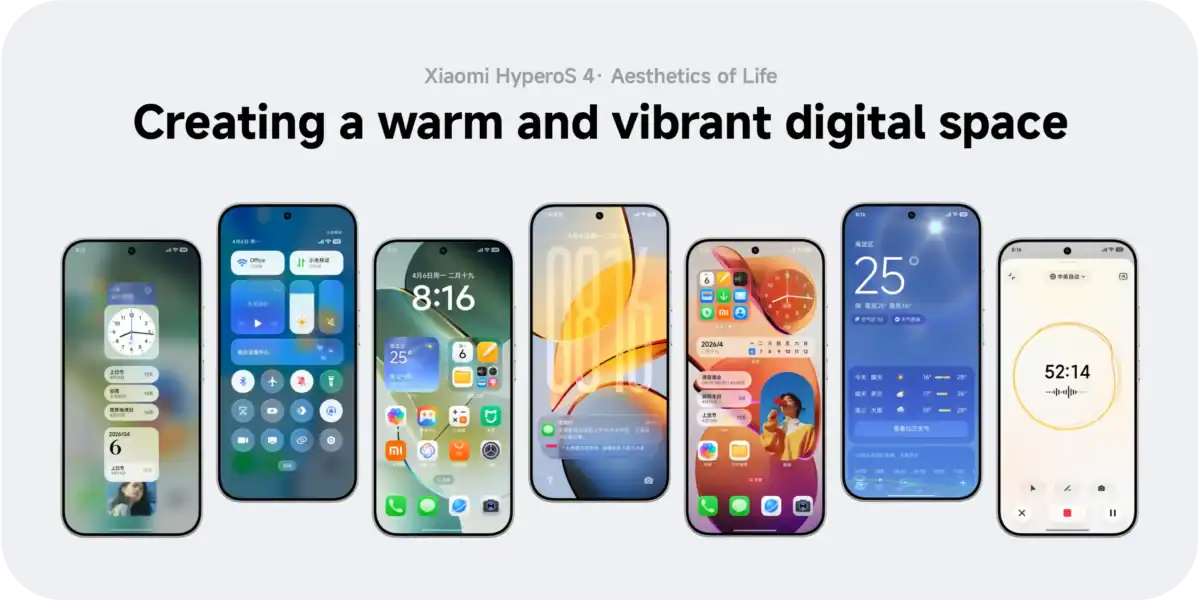 Lista Xiaomi de telefoane mobile Èi tablete ce va primi interfaÈa Soft Light Glass Ã®n HyperOS 4 (aminteÈte de Liquid Glass de la Apple)