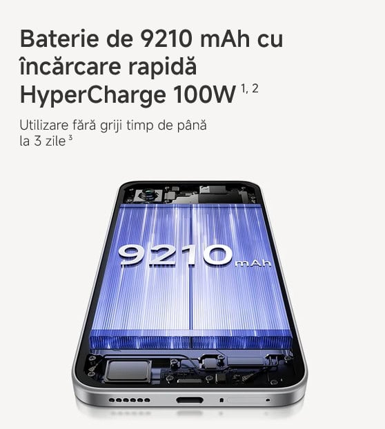 ÅtiaÅ£i cÄ puteÅ£i cumpÄra din RomÃ¢nia un smartphone de la Xiaomi cu baterie de 9210 mAh ce oferÄ o autonomie de 3 zile Ã®n utilizare normalÄ?