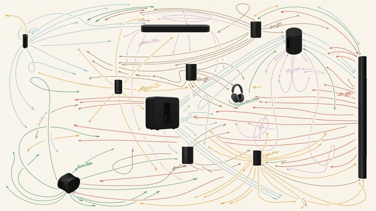 Sonos 27 software